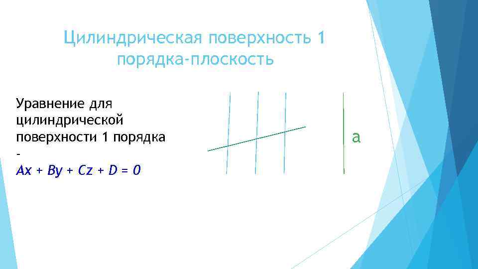 Цилиндрическая поверхность 1 порядка-плоскость Уравнение для цилиндрической поверхности 1 порядка Ax + By +