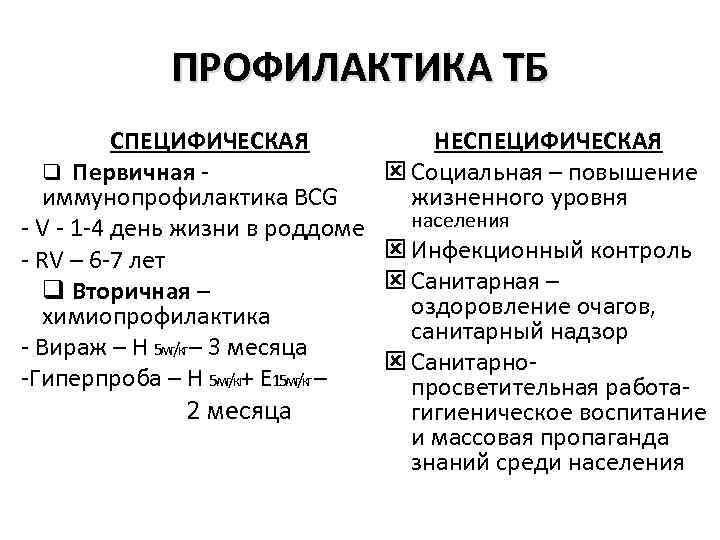 ПРОФИЛАКТИКА ТБ СПЕЦИФИЧЕСКАЯ q Первичная иммунопрофилактика BCG - V - 1 -4 день жизни