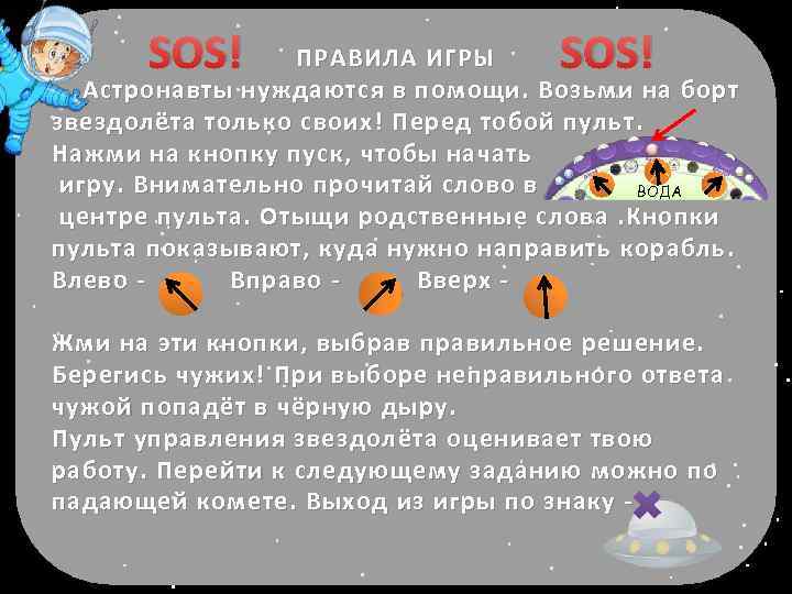 SOS! ПРАВИЛА ИГРЫ Астронавты нуждаются в помощи. Возьми на борт звездолёта только своих! Перед
