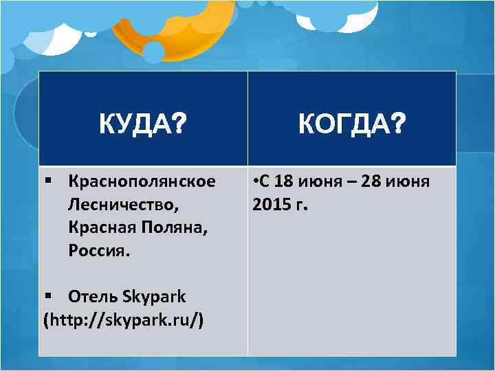 КУДА? § Краснополянское Лесничество, Красная Поляна, Россия. § Отель Skypark (http: //skypark. ru/) КОГДА?