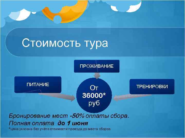Стоимость тура ПРОЖИВАНИЕ ПИТАНИЕ От 36000* руб Бронирование мест -50% оплаты сбора. Полная оплата