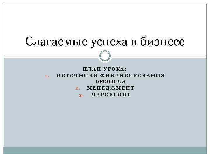 План слагаемые успеха в бизнесе егэ