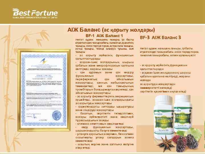 АІЖ Баланс (ас қорыту жолдары) BF-1 АІЖ Баланс 1 Негізгі құрам: женьшень тамыры, ірі