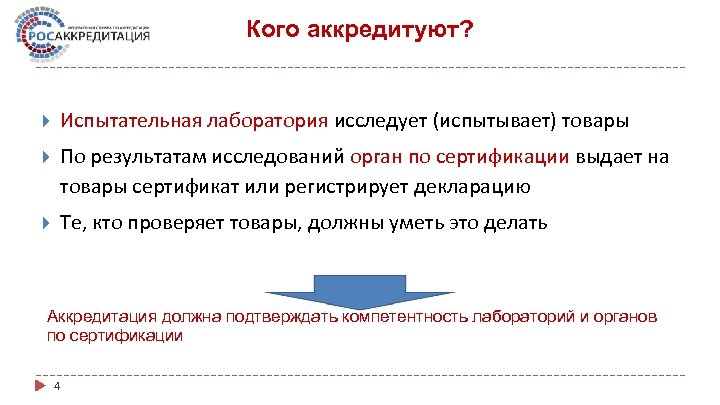 Кого аккредитуют? Испытательная лаборатория исследует (испытывает) товары По результатам исследований орган по сертификации выдает
