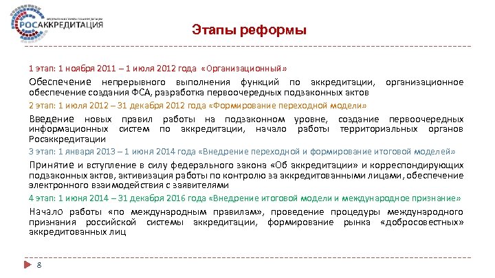 Этапы реформы 1 этап: 1 ноября 2011 – 1 июля 2012 года «Организационный» Обеспечение