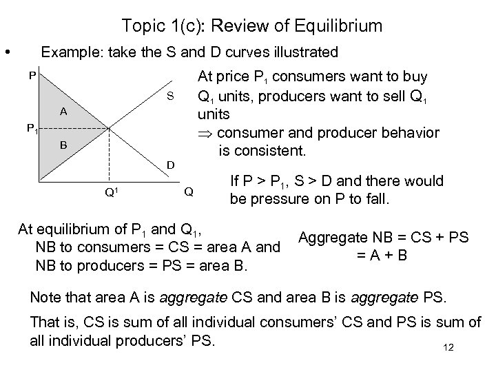 Topic 1(c): Review of Equilibrium • Example: take the S and D curves illustrated