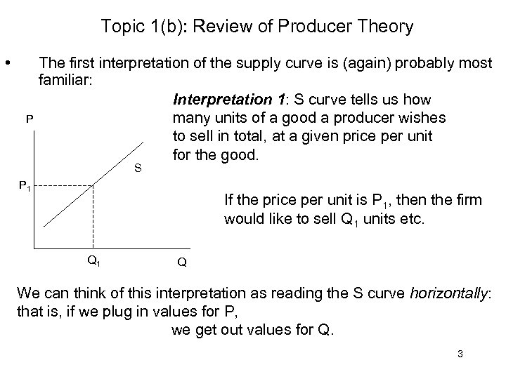 Topic 1(b): Review of Producer Theory • P The first interpretation of the supply