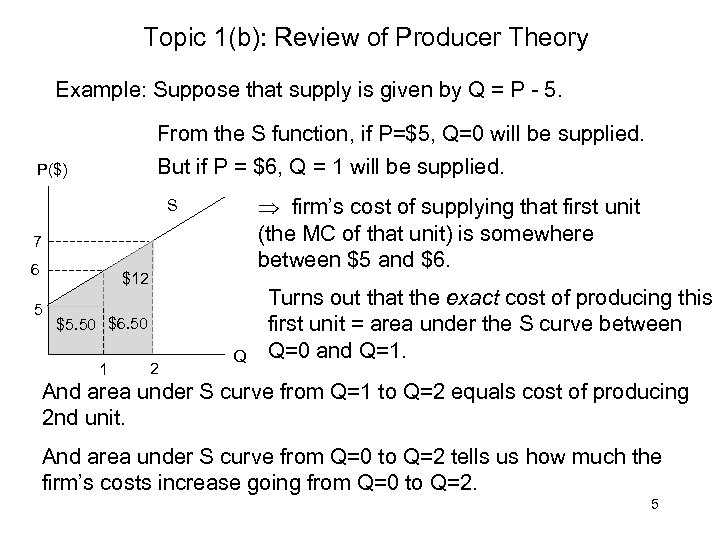 Topic 1(b): Review of Producer Theory Example: Suppose that supply is given by Q