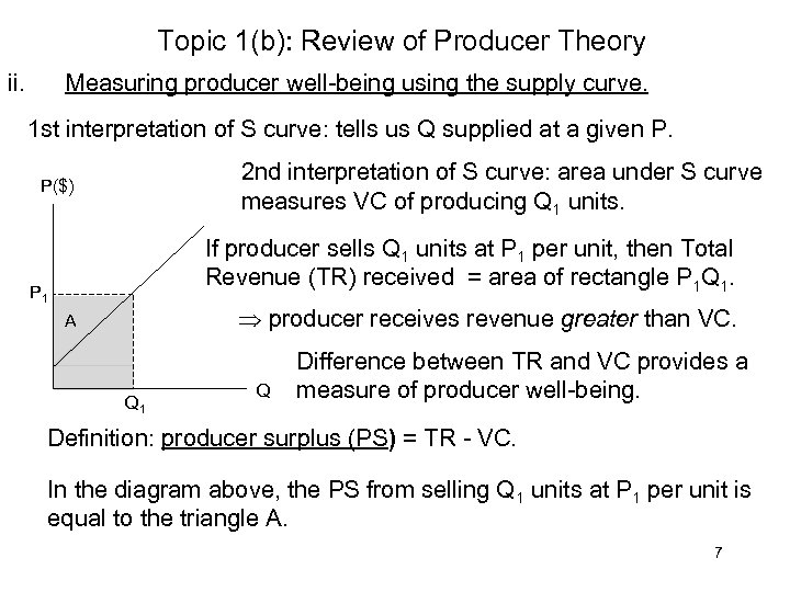 Topic 1(b): Review of Producer Theory ii. Measuring producer well-being using the supply curve.