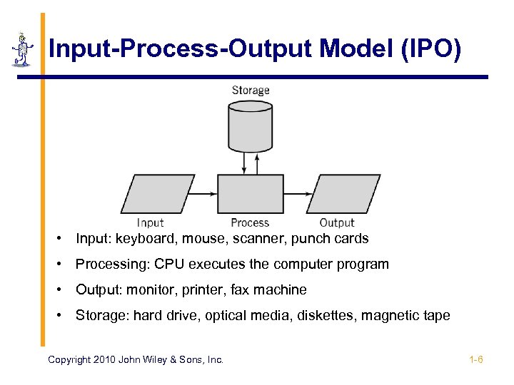 Input-Process-Output Model (IPO) • Input: keyboard, mouse, scanner, punch cards • Processing: CPU executes