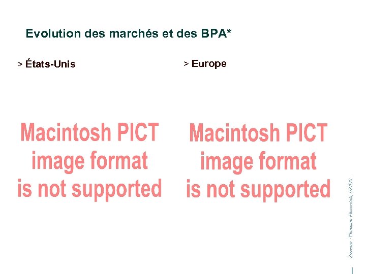 Evolution des marchés et des BPA* > Europe * Bénéfices par action Consensus 2007