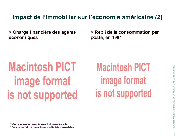 Impact de l’immobilier sur l’économie américaine (2) > Charge financière des agents économiques Récession