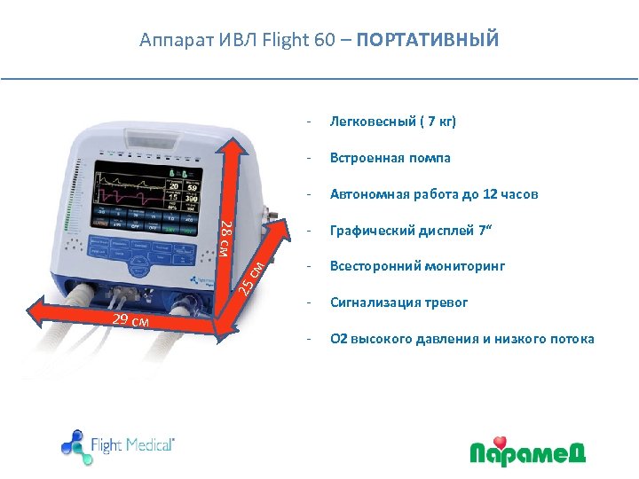 Применение аппарата ивл. Flight 60 – аппарат ИВЛ (портативный). Аппарат ИВЛ Flight Medical 60. Аппарат ИВЛ Flight 60 инструкция. Аппарат ИВЛ турбина дисплей 6,1 дюйм 75 кг.