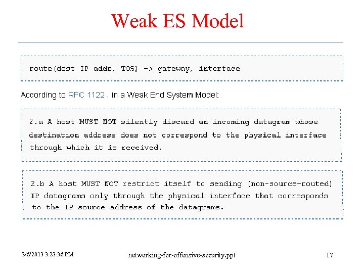 Weak ES Model 2/6/2013 3: 23: 36 PM networking-for-offensive-security. ppt 17 