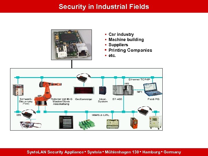 Security in Industrial Fields § Car industry § Machine building § Suppliers § Printing