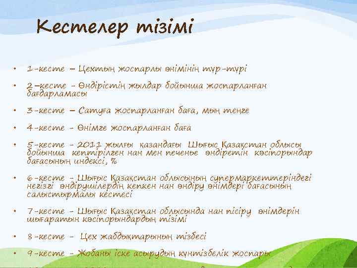 Кестелер тізімі • 1 -кесте – Цехтың жоспарлы өнімінің түр-түрі • 2–кесте - Өндірістің