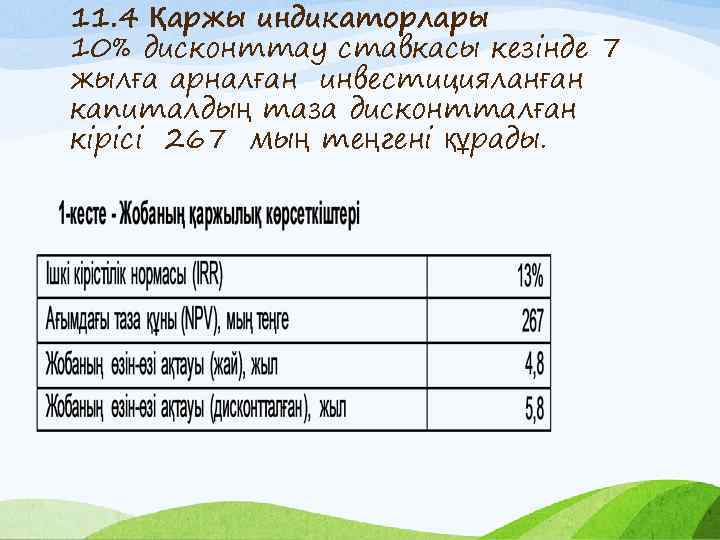 11. 4 Қаржы индикаторлары 10% дисконттау ставкасы кезінде 7 жылға арналған инвестицияланған капиталдың таза