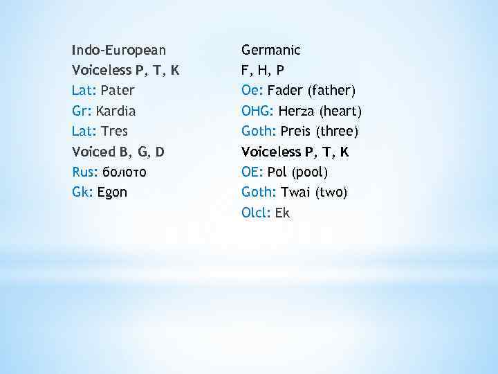 Indo-European Voiceless P, T, K Lat: Pater Gr: Kardia Lat: Tres Voiced B, G,