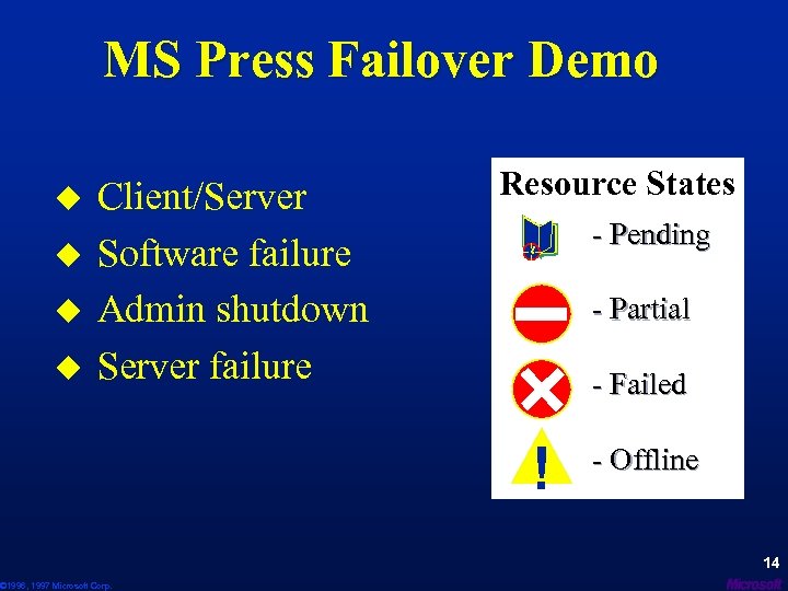 MS Press Failover Demo u u Client/Server Software failure Admin shutdown Server failure ©