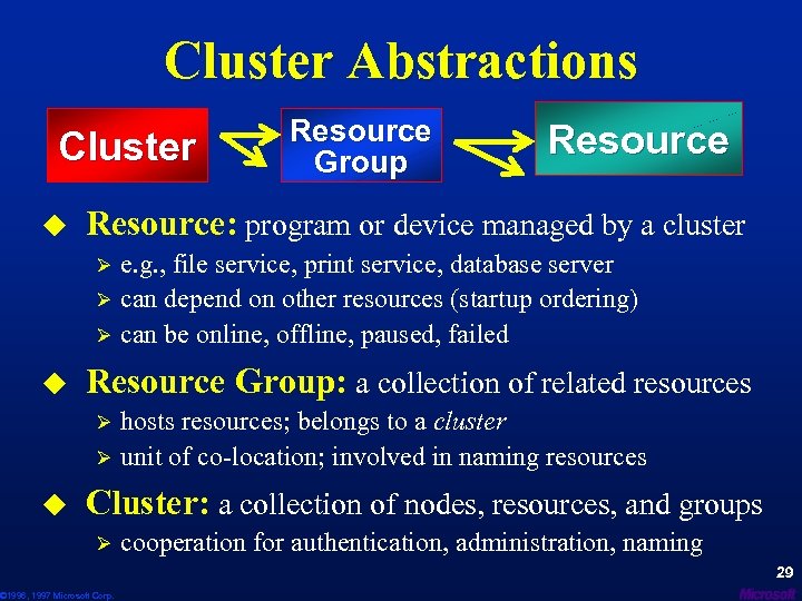 Cluster Abstractions Cluster u Ø Ø e. g. , file service, print service, database