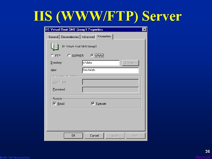 © 1996, 1997 Microsoft Corp. IIS (WWW/FTP) Server 36 