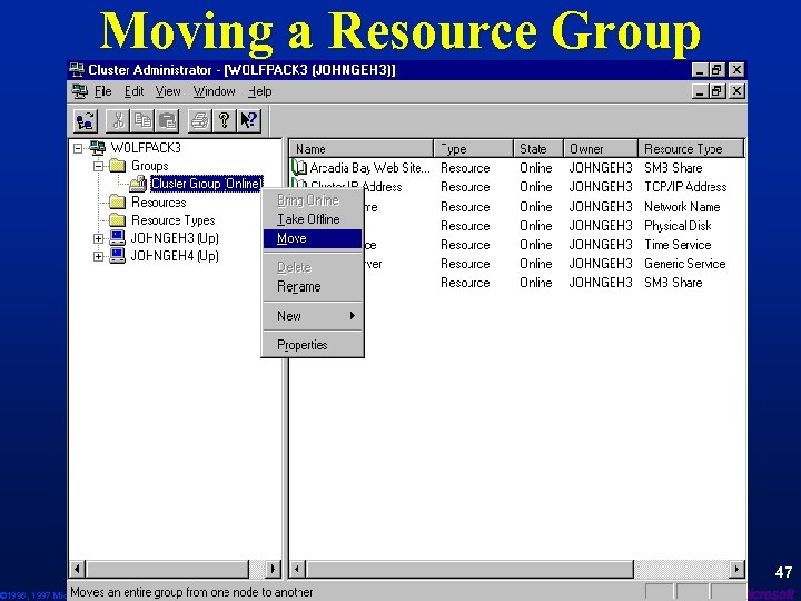 Moving a Resource Group © 1996, 1997 Microsoft Corp. 47 