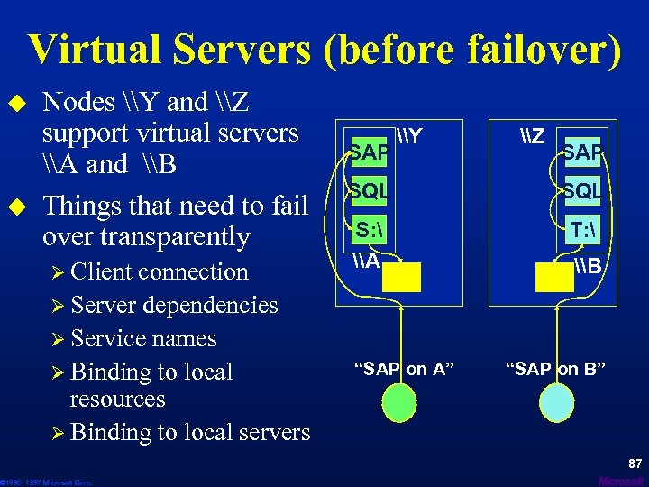 Virtual Servers (before failover) u u Nodes \Y and \Z support virtual servers \A