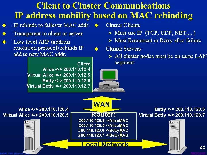 Client to Cluster Communications IP address mobility based on MAC rebinding u u u