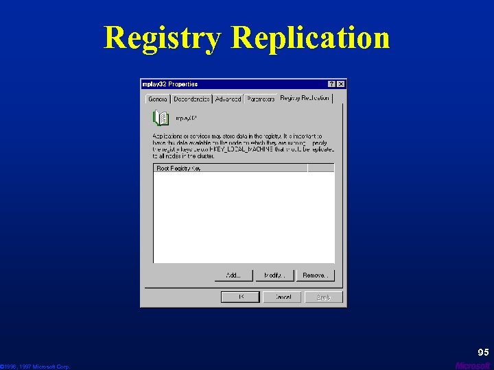 © 1996, 1997 Microsoft Corp. Registry Replication 95 