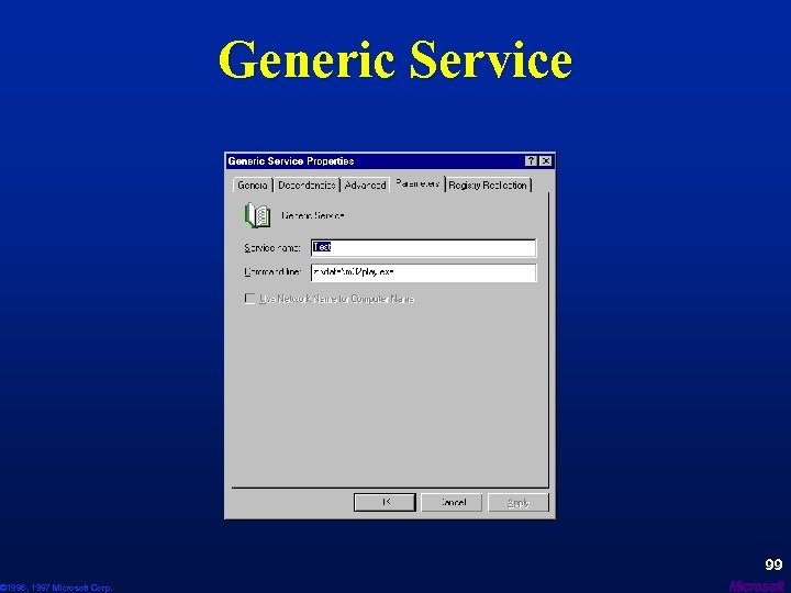 © 1996, 1997 Microsoft Corp. Generic Service 99 