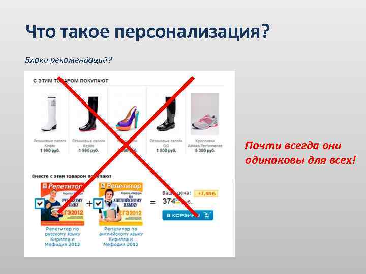 Что такое персонализация? Блоки рекомендаций? м Почти всегда они одинаковы для всех! 