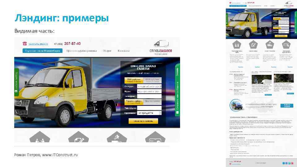 Лэндинг: примеры Видимая часть: Роман Петров, www. ITConstruct. ru 