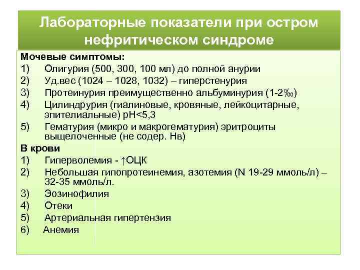Лабораторные показатели при остром нефритическом синдроме Мочевые симптомы: 1) Олигурия (500, 300, 100 мл)
