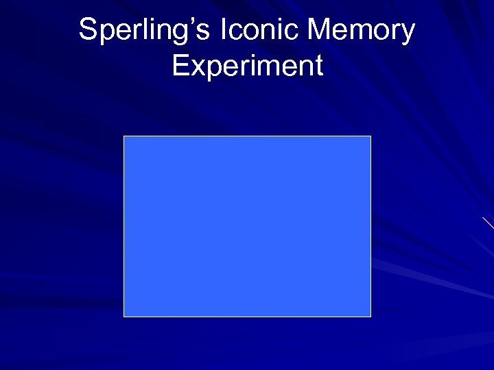 Sperling’s Iconic Memory Experiment G V U A M K X F Q L