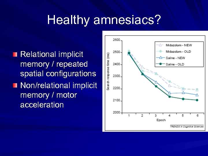 Healthy amnesiacs? Relational implicit memory / repeated spatial configurations Non/relational implicit memory / motor