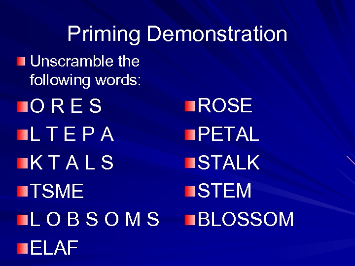 Priming Demonstration Unscramble the following words: O R E S L T E P