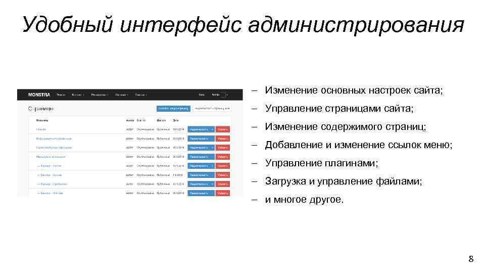 Содержание страниц сайта. Удобнеый интерфейса сайта. Удобный Интерфейс. Удобный Интерфейс пользователи. Интерфейс сайта это простыми словами.