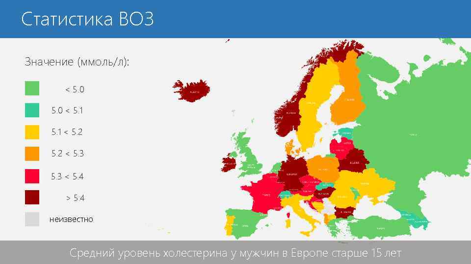 Статистика ВОЗ Значение (ммоль/л): < 5. 0 < 5. 1 < 5. 2 <