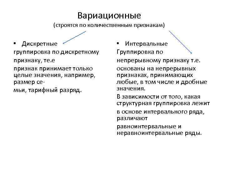 Вариационные (строятся по количественным признакам) • Дискретные группировка по дискретному признаку, те. е признак