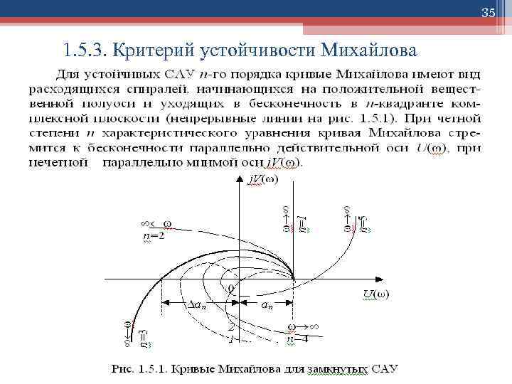 Устойчива ли система шестого порядка с годографом михайлова приведенным на рисунке