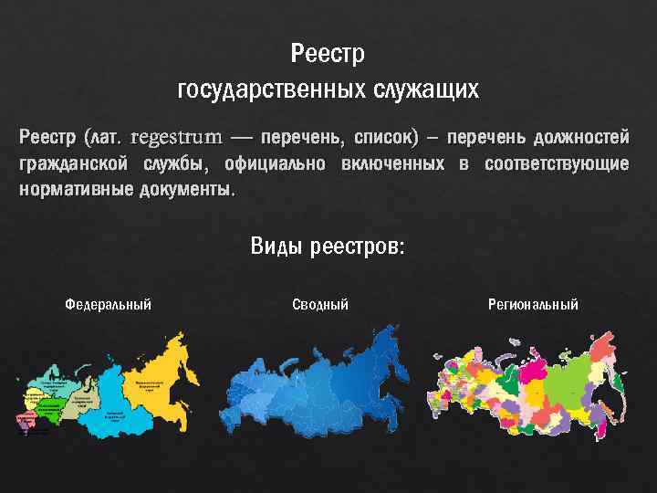 Виды реестров. Реестр государственных служащих. Виды государственных реестров. Виды реестров государственных служащих.