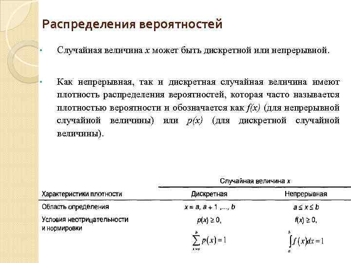 Распределения вероятностей • Случайная величина х может быть дискретной или непрерывной. • Как непрерывная,