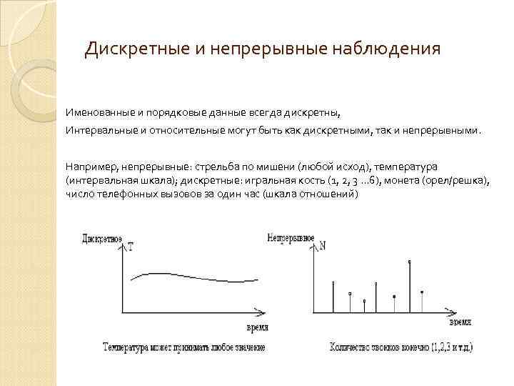 Дискретные и непрерывные наблюдения Именованные и порядковые данные всегда дискретны, Интервальные и относительные могут