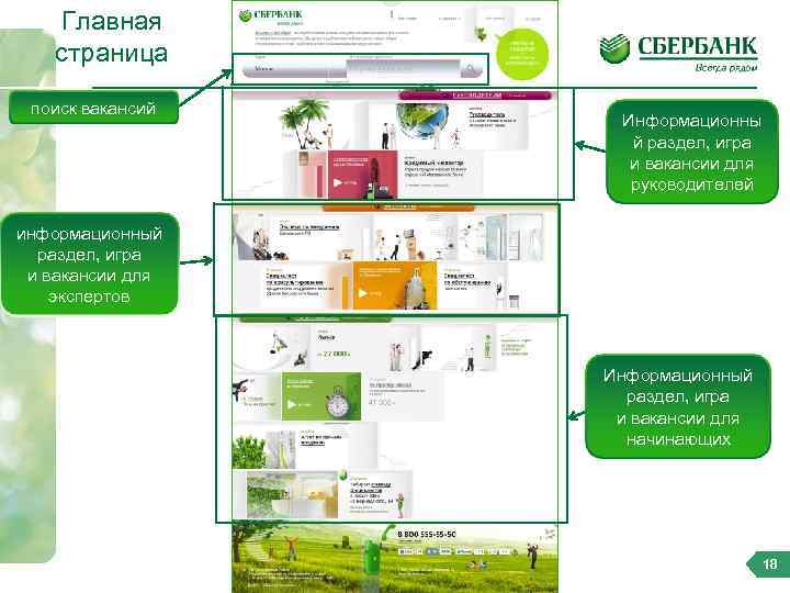 Главная страница поиск вакансий Информационны й раздел, игра и вакансии для руководителей информационный раздел,