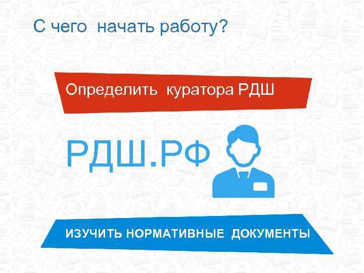 С чего начать работу? Определить куратора РДШ. РФ ИЗУЧИТЬ НОРМАТИВНЫЕ ДОКУМЕНТЫ 