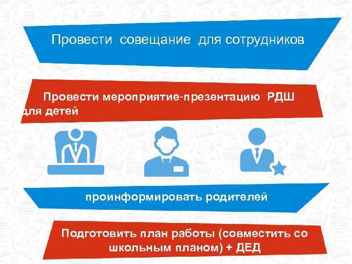 Провести совещание для сотрудников ( Провести мероприятие-презентацию РДШ для детей проинформировать родителей Подготовить план