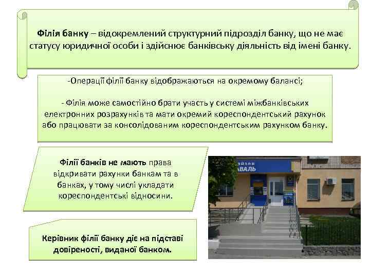 Філія банку – відокремлений структурний підрозділ банку, що не має статусу юридичної особи і