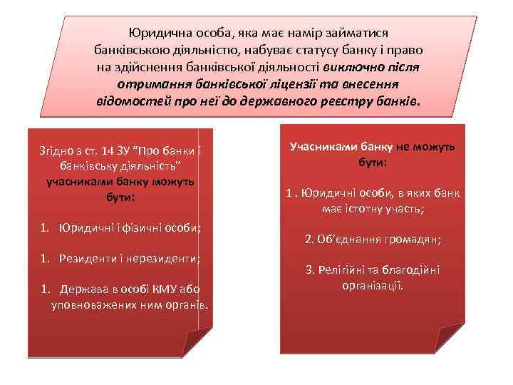 Юридична особа, яка має намір займатися банківською діяльністю, набуває статусу банку і право на
