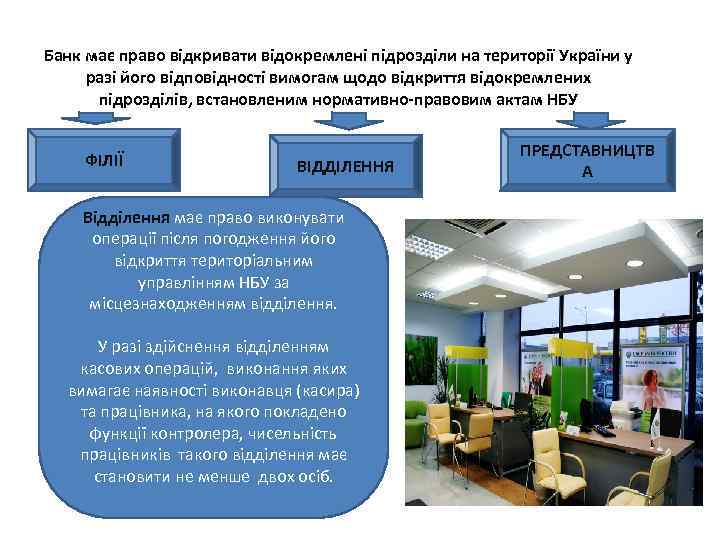 Банк має право відкривати відокремлені підрозділи на території України у разі його відповідності вимогам