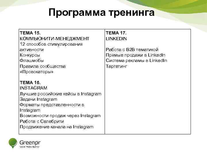 Программа тренинга ТЕМА 15. КОММЬЮНИТИ-МЕНЕДЖМЕНТ 12 способов стимулирования активности Конкурсы Флэшмобы Правила сообщества «Провокаторы»